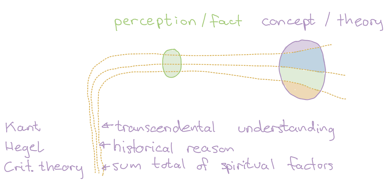 Screenshot 2024-12-07 at 22.30.25